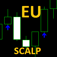 Eu Scalp Indi