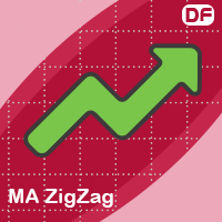 MA ZigZag