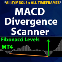 MACD Divergence Scanner
