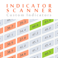 Advanced Indicator Scanner MT4