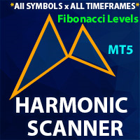 Harmonic Patterns Scanner MT5
