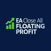 CloseOrderProfitMoney