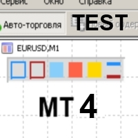 Color Levels Indicator MT4 Test