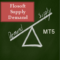Flosoft Supply Demand MT5
