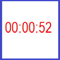 Candle Time Remaining