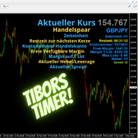 TiborsTimer