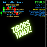 Tibors Timer Mt5