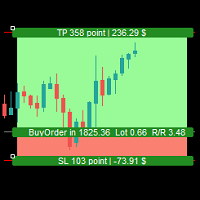 GlideMarket Assistant for MT4