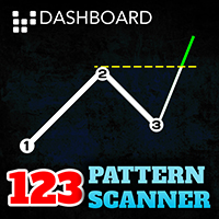 Advance 123 Pattern Scanner