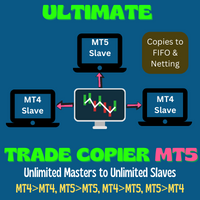 Ultimate Trade Copier MT5
