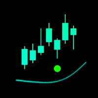 The Quick Scalping