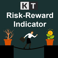 KT Risk Reward MT5