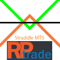 Straddle Scalper