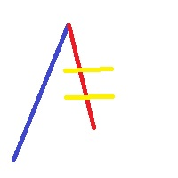 Fibonacci on ZigZag