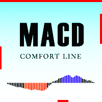 Comfortable MACD