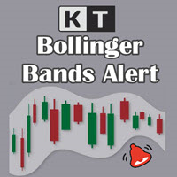 Bollinger Bands Alert MT5