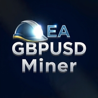 Gbpusd Miner 46