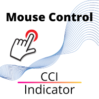 Button CCI