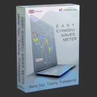 Easy Ichimoku Waves Meter vm EN