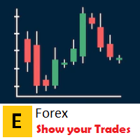 EForex Show your Trades