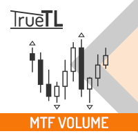 Sc MTF Volume MT4