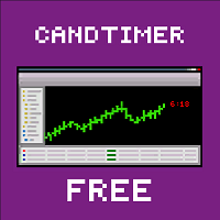 CandTimer