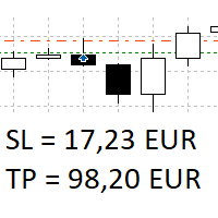 Orderpanel