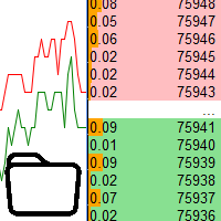 Market book tester