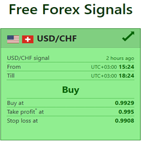 Live Forex Signals