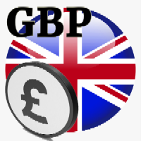 GBP Scalper 01