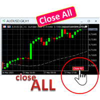 Close ALL In This Current Chart MT5