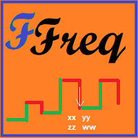 FabFrequency
