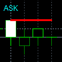 Ask Price