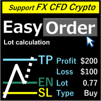 Easy Order PRO MT5
