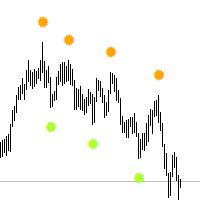 Super Fractals
