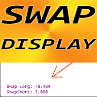 Swap Display Indicator