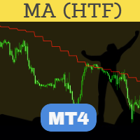 Perfected MA HTF