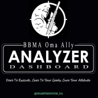 BBMA Oma Ally Labels