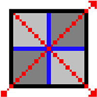 Gann 9 plus