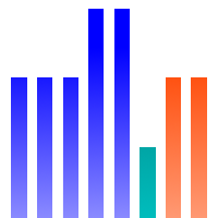Market Palette