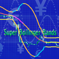 Super Bollinger Bands