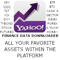 Yahoo Live Data Downloader