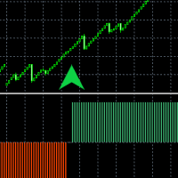 Boom and Crash Buy and Sell Trend