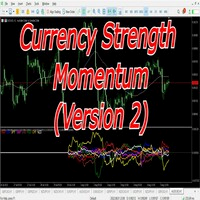 Currency Strength Momentum mt4