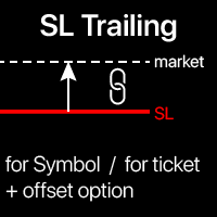 Trailing Stop SL