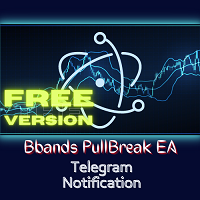 BBands PullBreak Telegram Signal F R E E