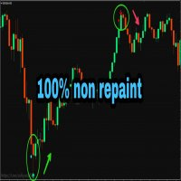 Non repaint Stochastic indicator with pre alert