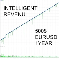 Intelligent Revenu MT5 EA