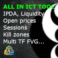 ICT Template MT4