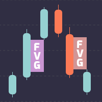 Fair Value Gap Sniper Indicator